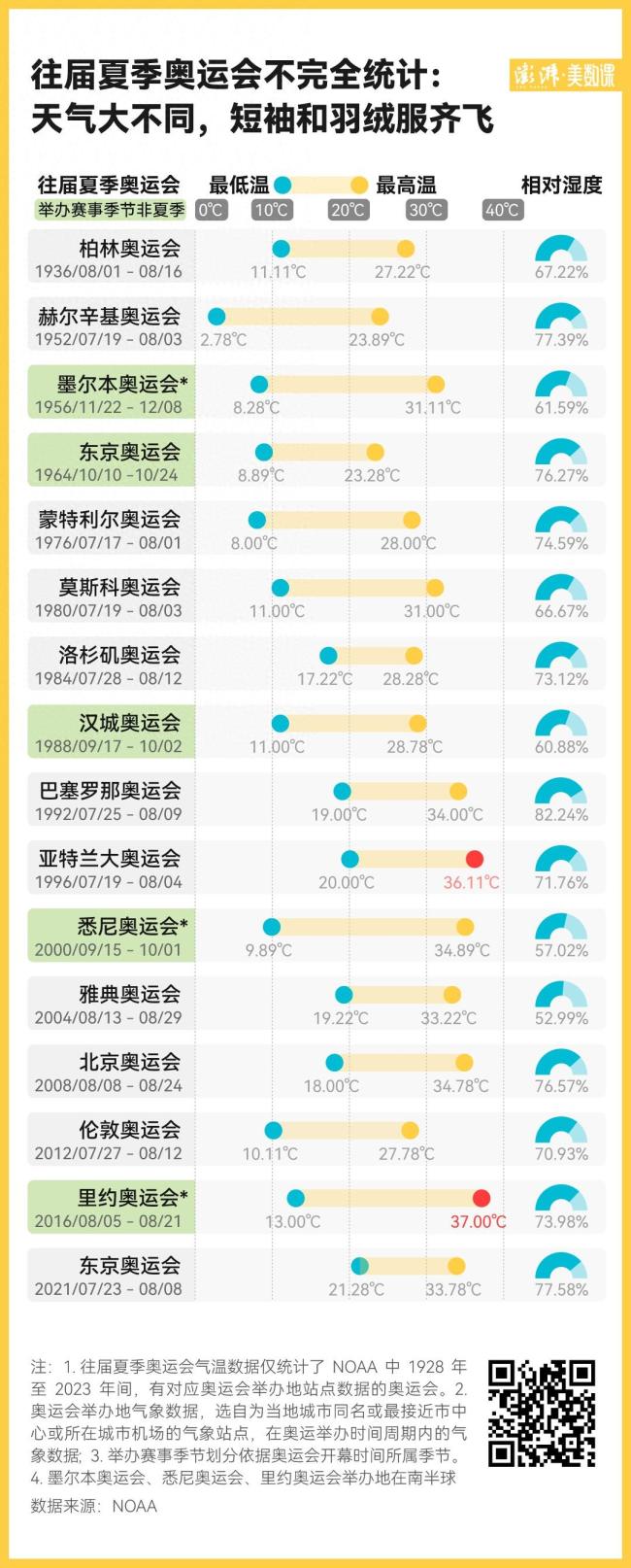 半岛体育-气温下降形势紧急，球队惨遭逆袭