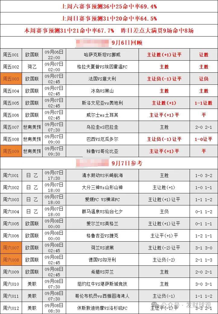 半岛体育-关键对决！欧预赛赛场上两强交锋